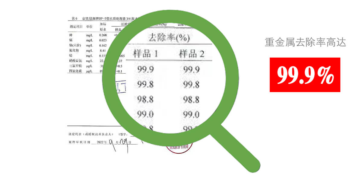 99.9%重金属清除能力