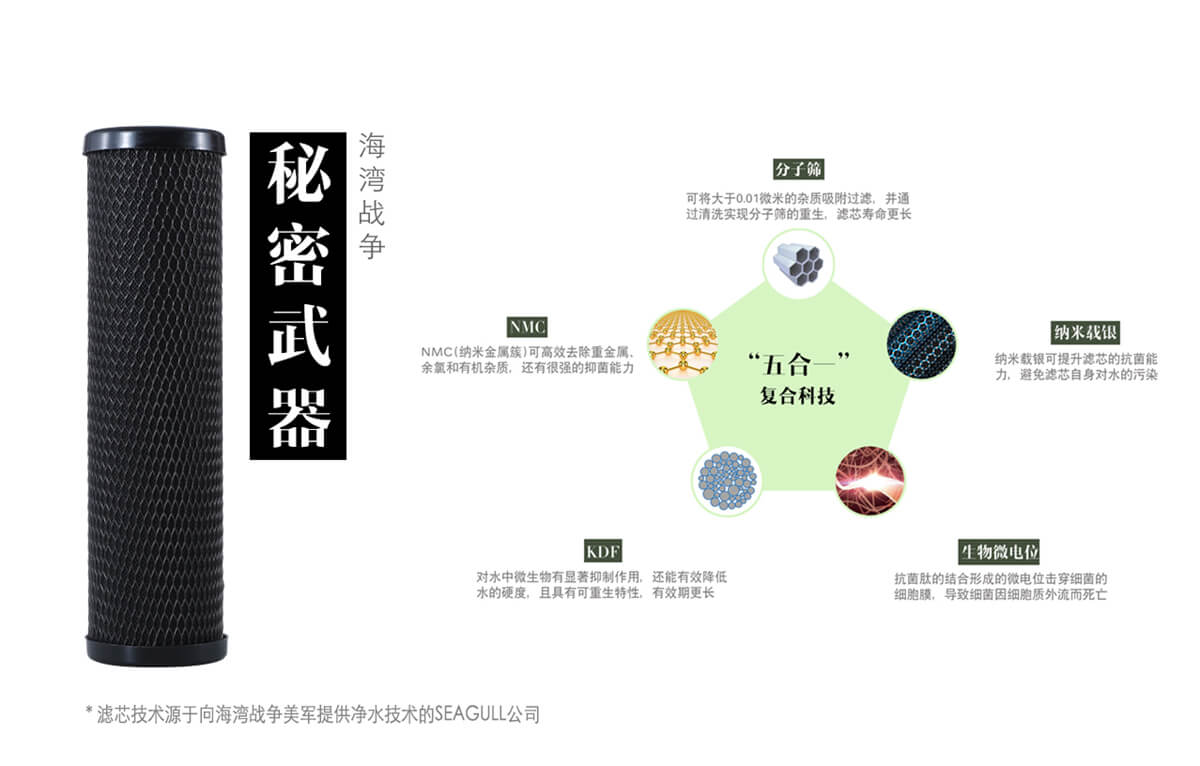 高精密分子筛复合净水科技